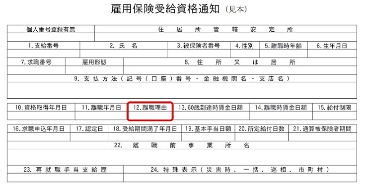 雇用保険受給資格通知の見本