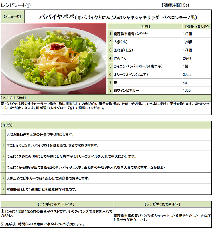 青パパイヤのレシピをご紹介します 南房総市ホームページ