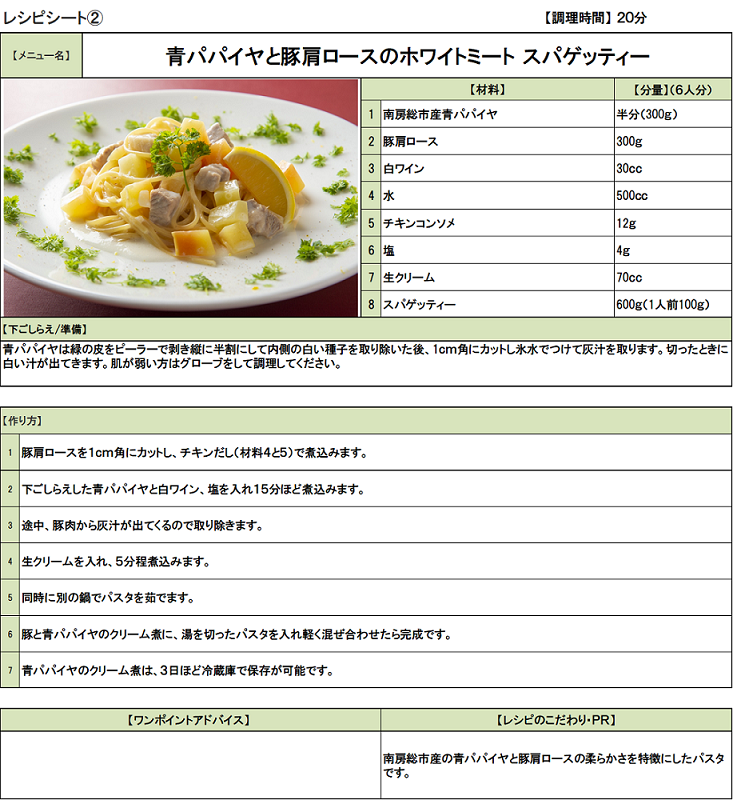 青パパイヤと豚肩ロースのホワイトミート　スパゲッティー