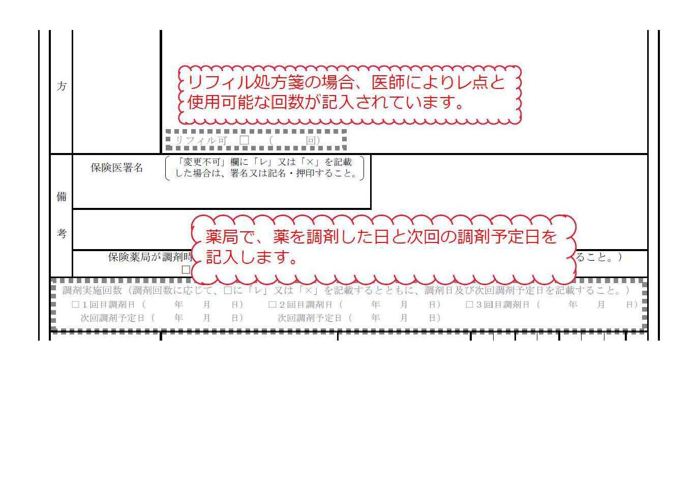 リフィル処方箋