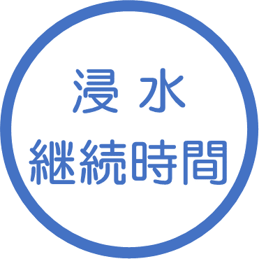 浸水継続時間